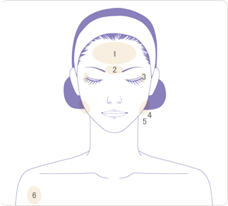 治療が可能なシワ・溝の一例